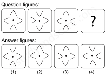 Non verbal reasoning, Series practice questions with detailed solutions, Series question and answers with explanations, Non-verbal series, series tips and tricks, practice tests for competitive exams, Free series practice questions